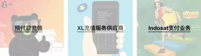 东南亚各大创业公司巨头争相收购 Fusion Payments