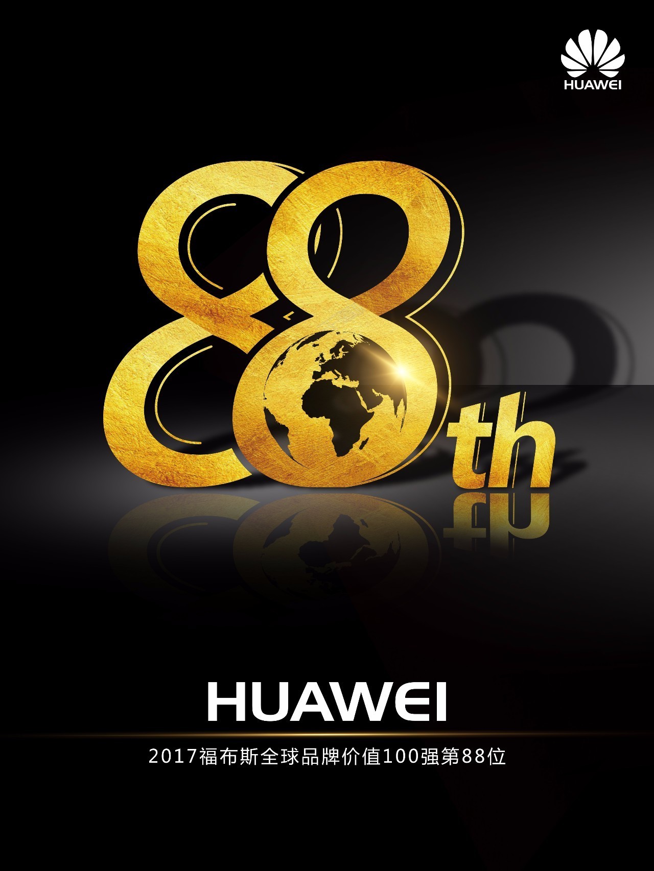 福布斯2017年全球品牌价值榜出炉，华为成中国唯一上榜企业