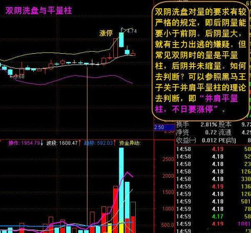 移动应用程序想要成功，有哪些致胜法宝？