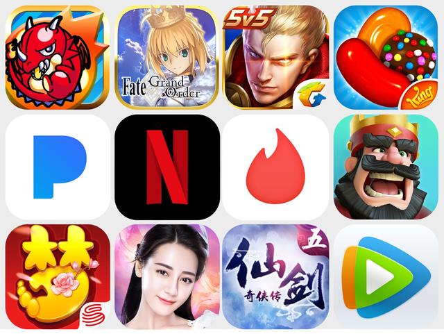 七款中国APP及七家中国发行商打入全球App Store下载量前20强