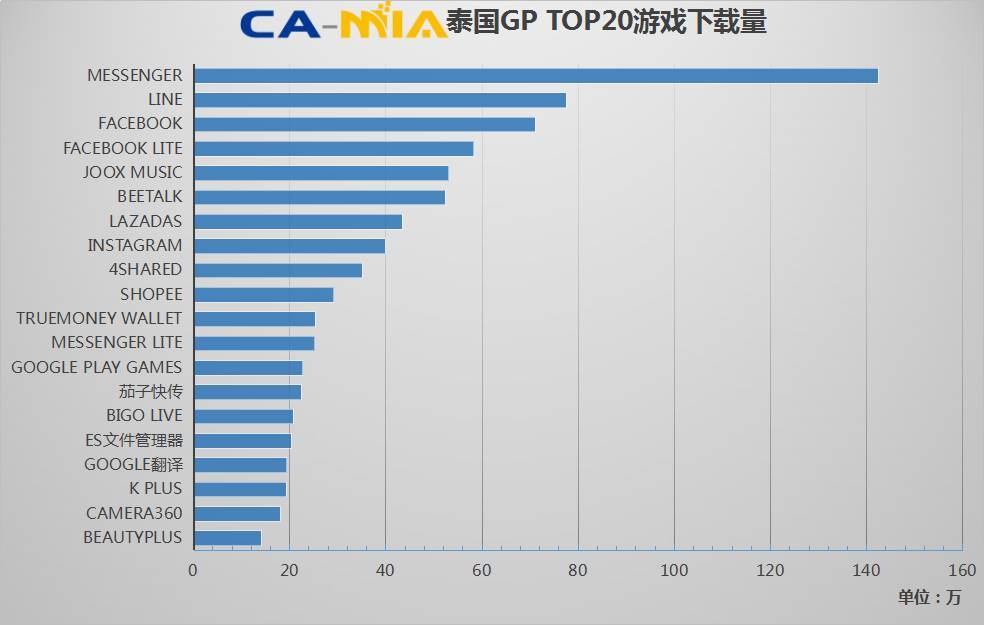 泰国.png