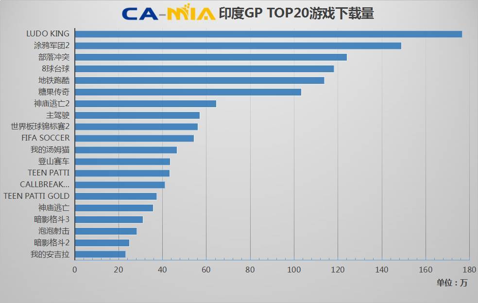 印度2.png