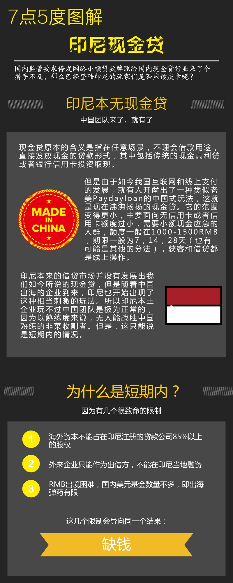 图解印尼现金贷，牌照不过是块遮羞布