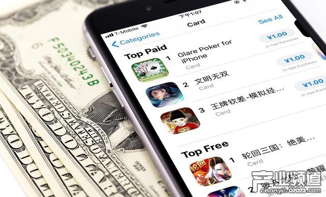 美、俄、沙特和中国iOS涨幅最大手游类型一览