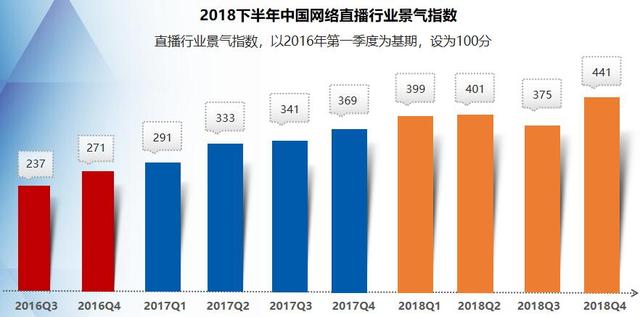 个人助理服务平台Tapzo完成1.232亿卢比新一轮融资