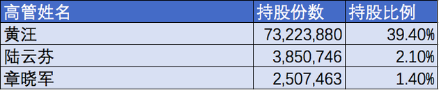 是4.png