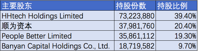 是5.png