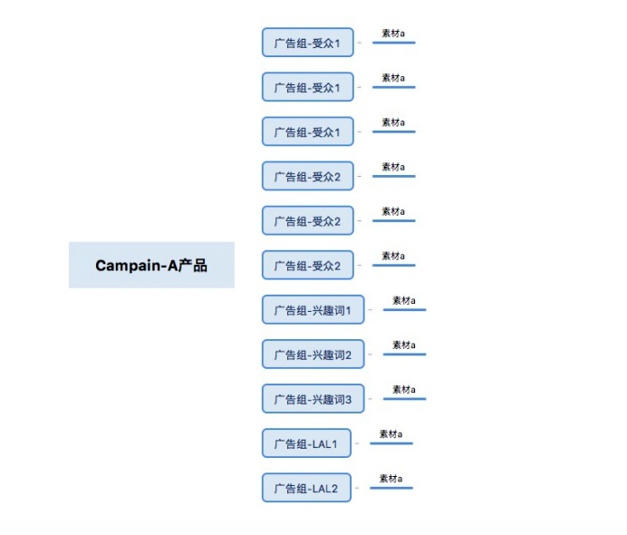 屏幕快照 2022-07-28 下午10.17.47.png