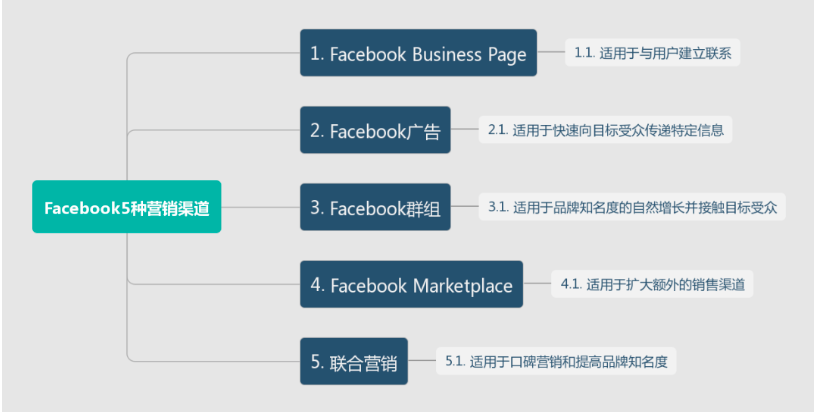 屏幕快照 2022-08-04 下午12.12.24.png