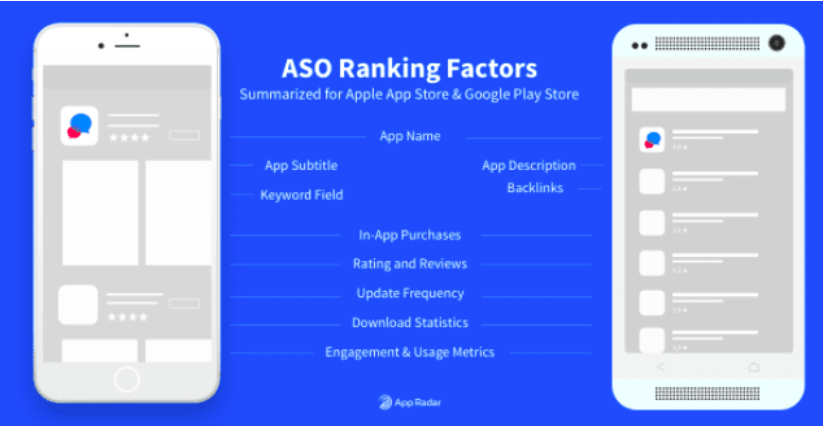 Apple App Store 和 Google Play Store商店购买.png
