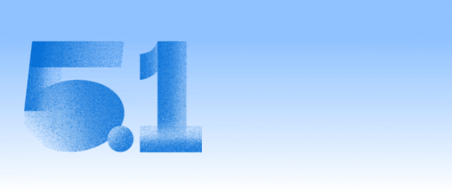 外贸人五一假期前必做的5件事(含英文贺卡及邮件模板)