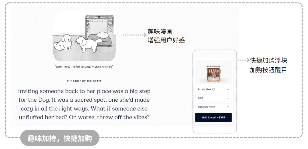 案例拆解:高端宠物品牌独立站的设计思路