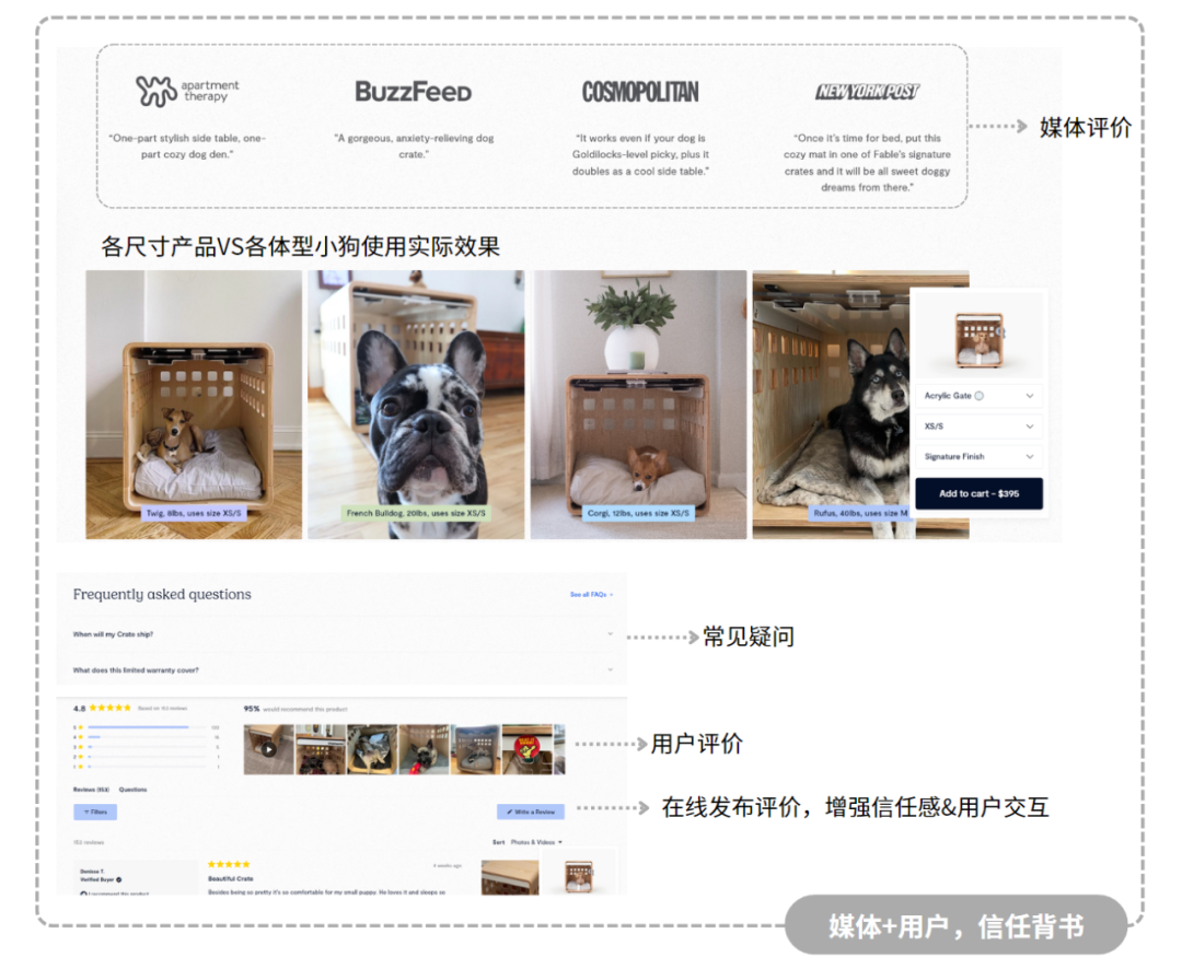 案例拆解:高端宠物品牌独立站的设计思路