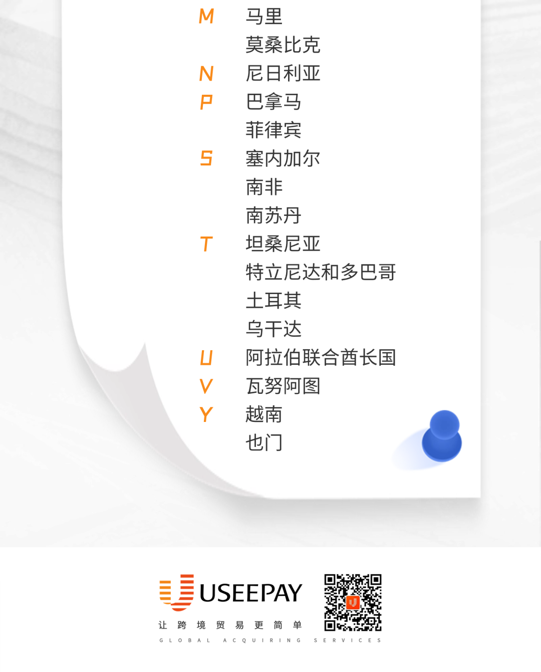建议收藏:跨境人必看的制裁国名单