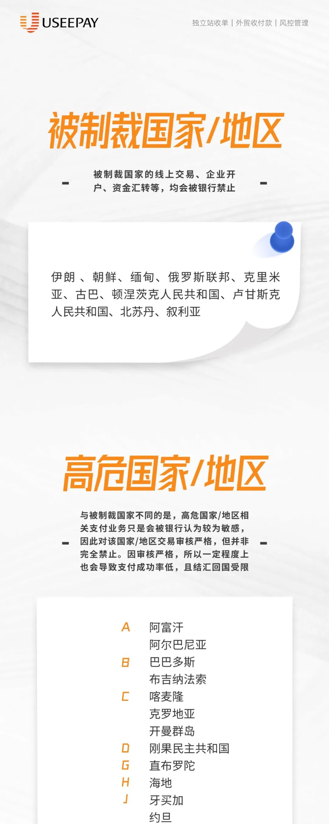 建议收藏:跨境人必看的制裁国名单
