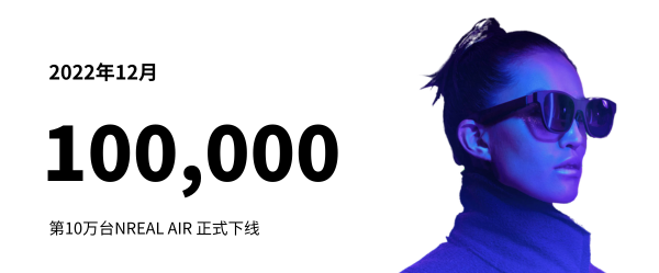 从初创到霸主:XREAL如何主宰全球消费级AR眼镜行业?