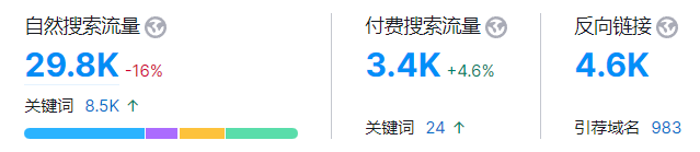 从初创到霸主:XREAL如何主宰全球消费级AR眼镜行业?