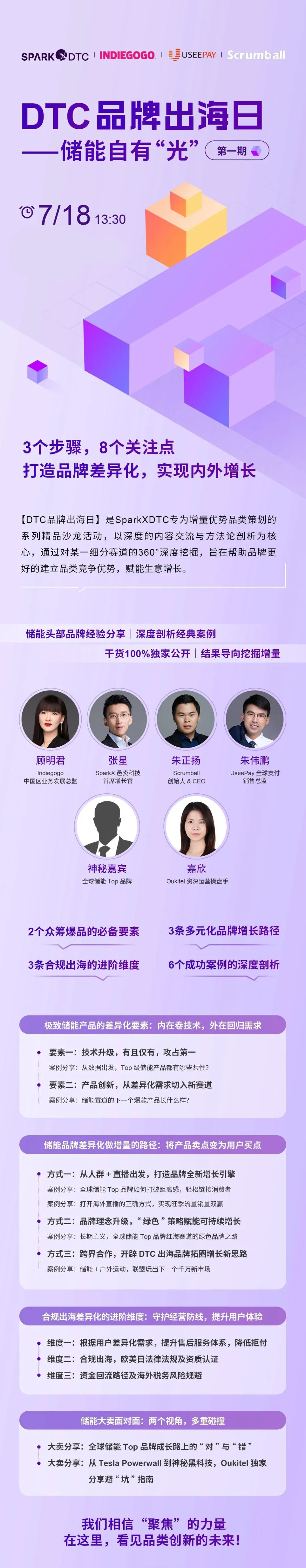 备战2023下半场:独立站支付自查指南