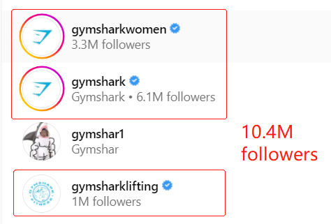 从初创到10亿英镑估值,Gymshark做对了什么?