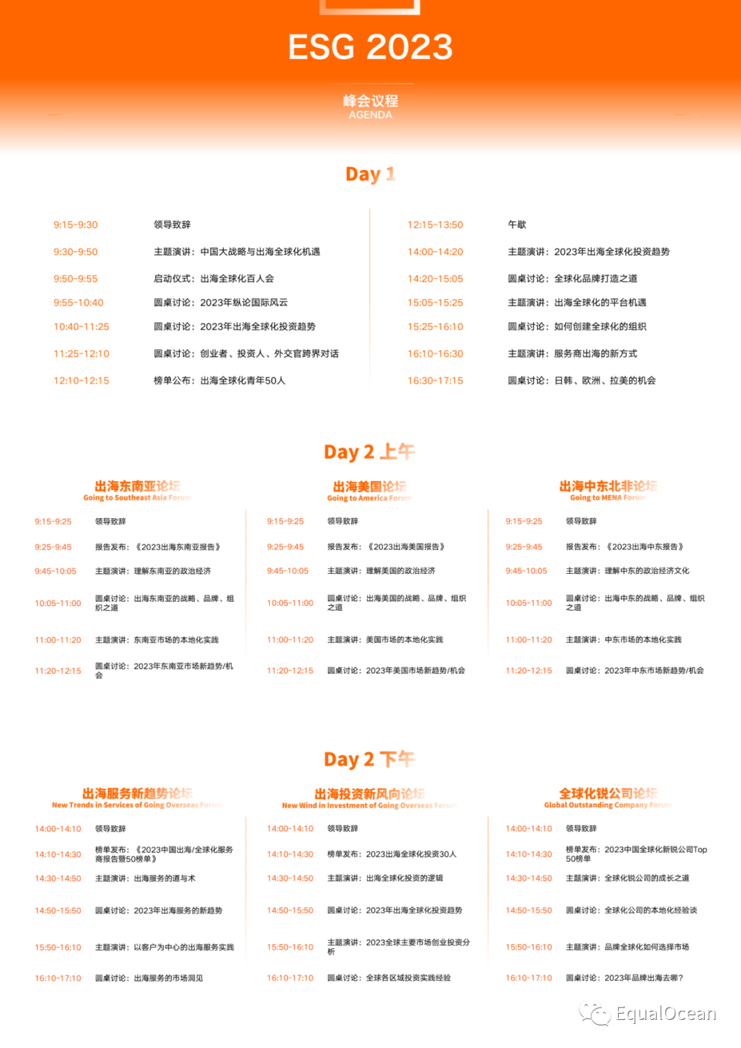 第二届EqualOcean全球化峰会(ESG2023)即将点亮深圳