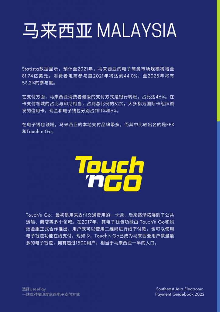东南亚电子支付蓝宝书:六大电商市场必接支付方式