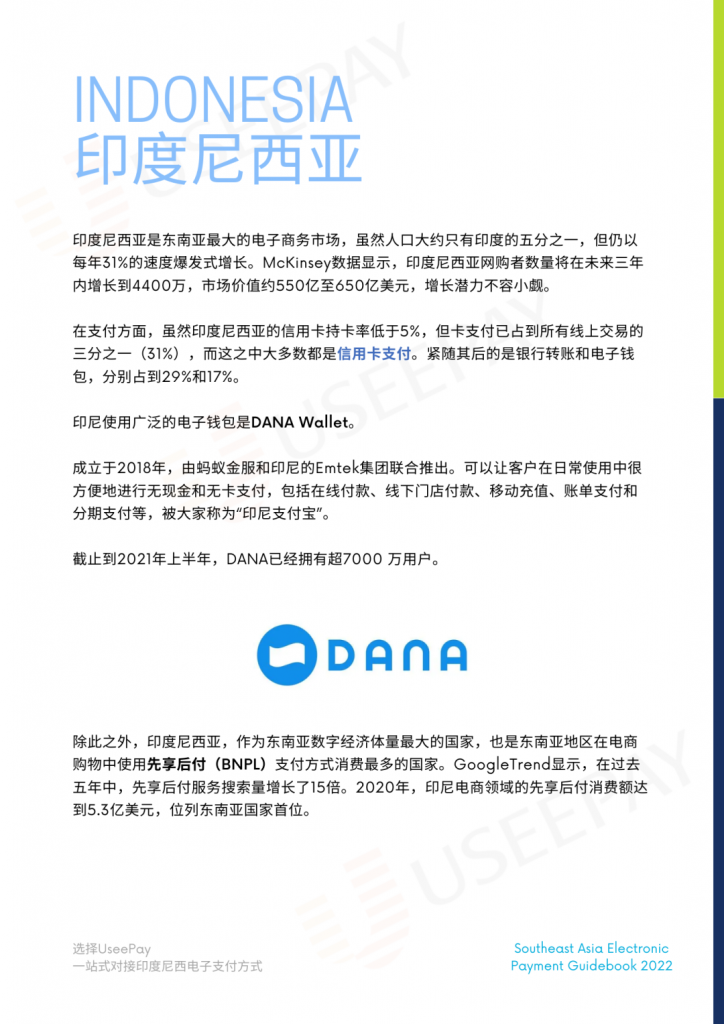 东南亚电子支付蓝宝书:六大电商市场必接支付方式