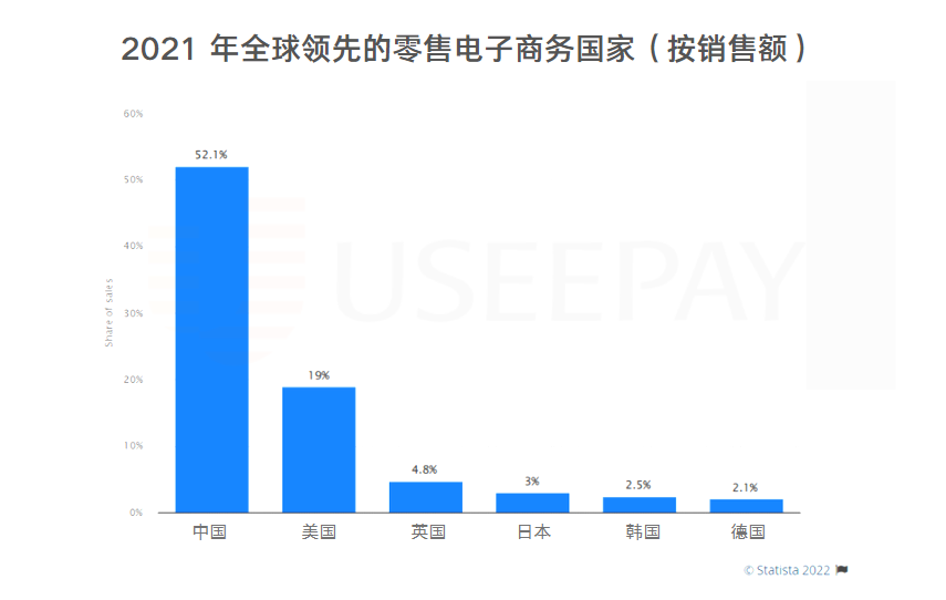 掘金岛国,东亚市场洞察之日本篇