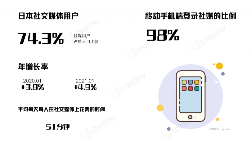 掘金岛国,东亚市场洞察之日本篇