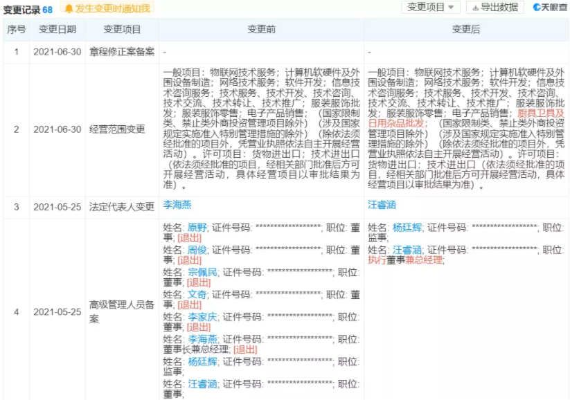 021暴雷跨境电商平台汇总盘点,卖家太难了!"