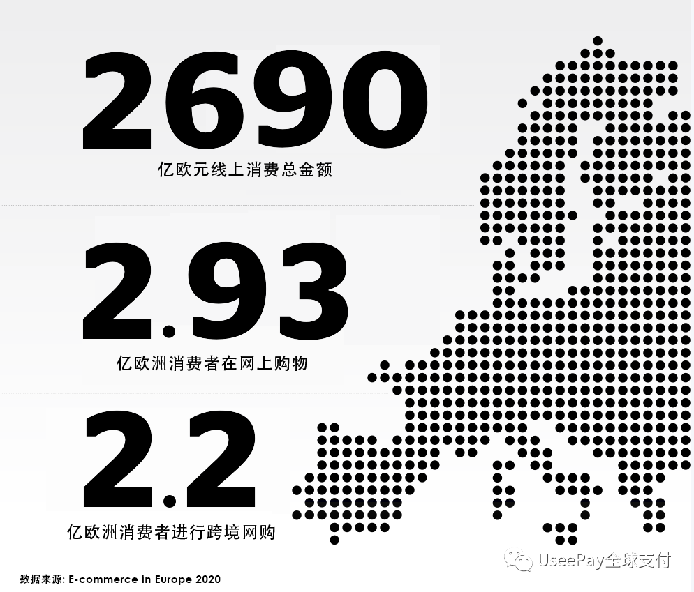 大麦必备!欧洲市场洞察之英国篇